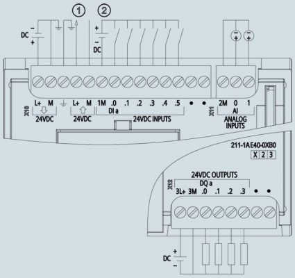 6ES7211-1AE40-0XB0_terminal