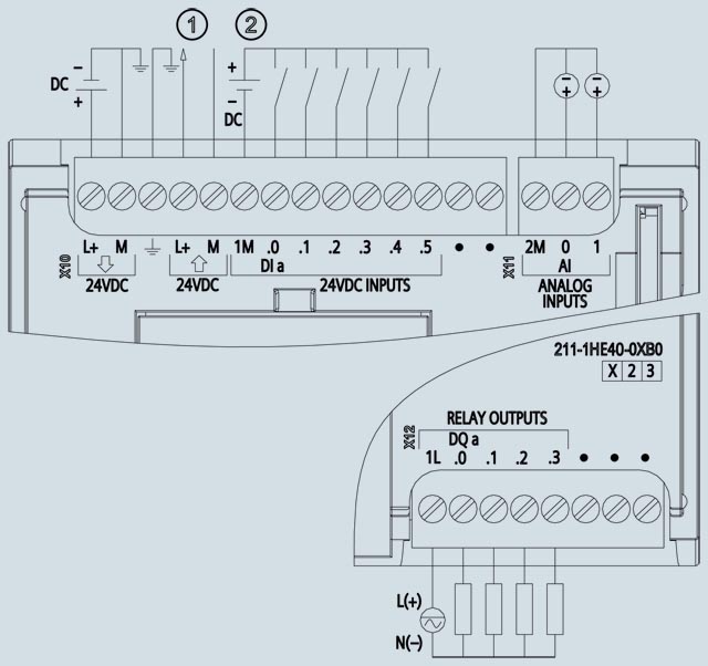 6ES7211-1HE40-0XB0-terminal