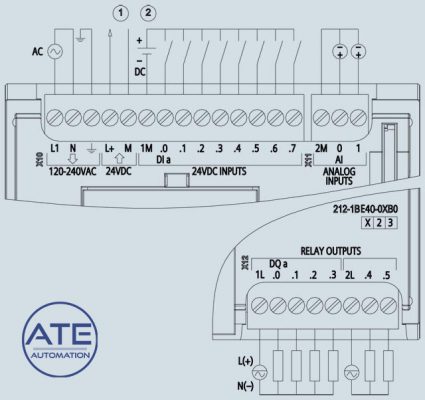 6ES7212-1BE40-0XB0-terminal