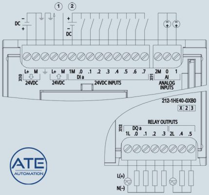 6ES7212-1HE40-0XB0-terminal