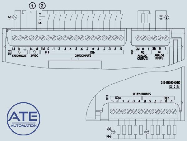 6ES7215-1BG40-0XB0-terminal