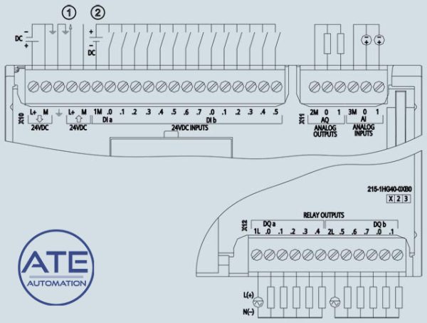 6ES7215-1HG40-0XB0-terminal