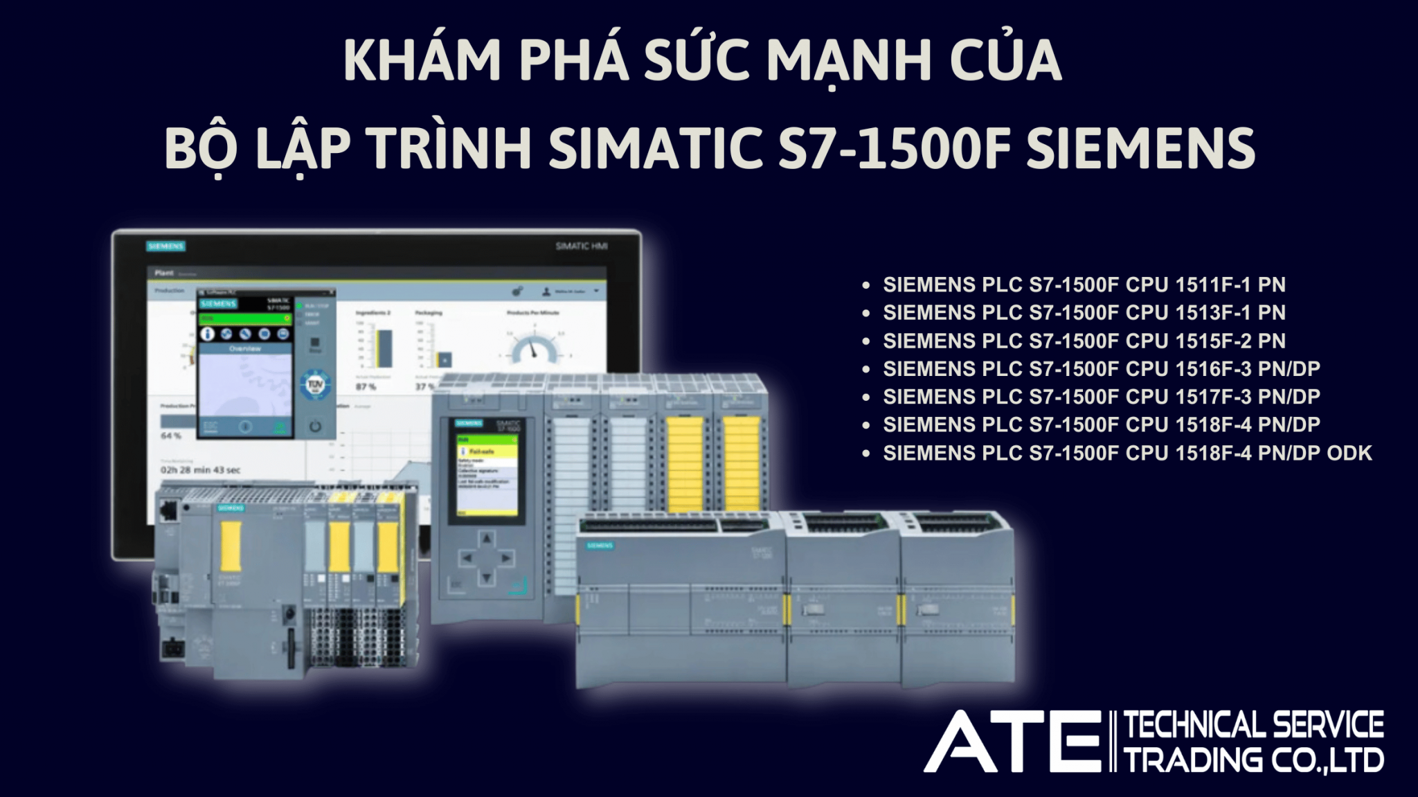 Khám Phá Sức Mạnh Bộ Lập Trình SIMATIC S7-1500F Siemens