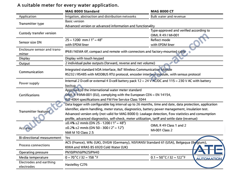 specification mag 8000