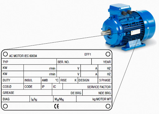 name plate motor