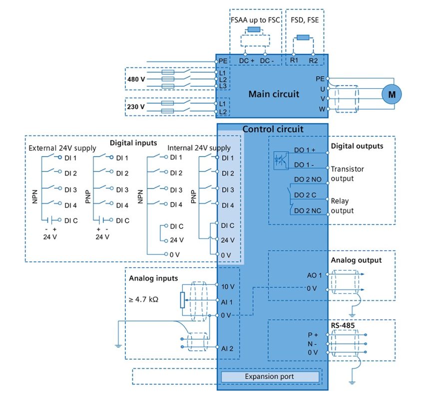 sinamics-v20-wire-diagram