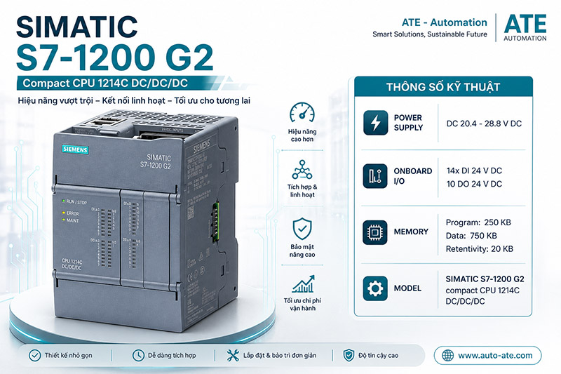 So sánh SIMATIC S7-1200 G2 và S7-1200 thế hệ cũ G1
