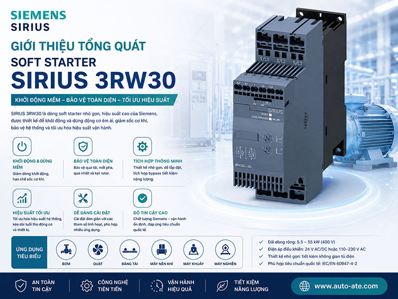 Tổng quan Khởi động mềm Siemens SIRIUS 3RW30