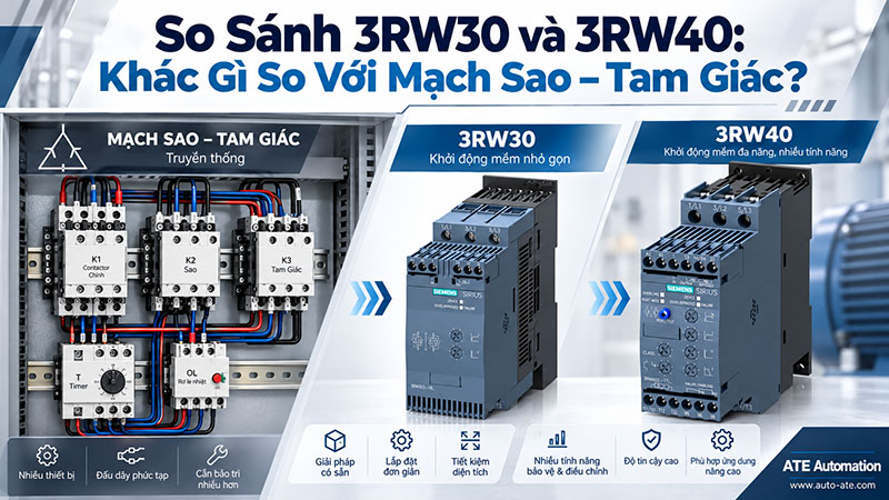 3RW30, 3RW40 hay Sao – Tam Giác